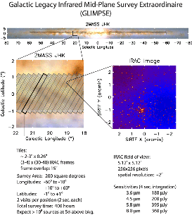 [IMAGE -overview plot]