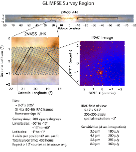 [IMAGE - overview plot]