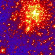 IRAC Flux Uncertainty Data