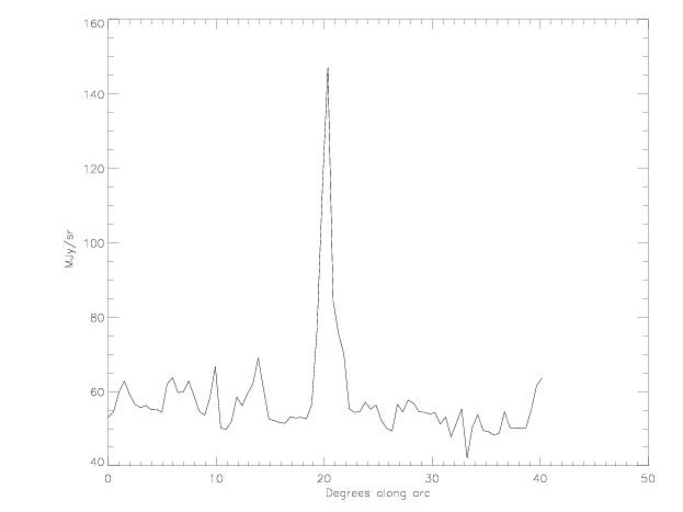 DIRBE 12 micron data