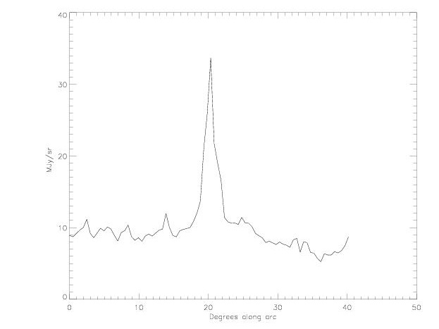 DIRBE 4.9 micron data