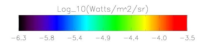 Color Bar 2